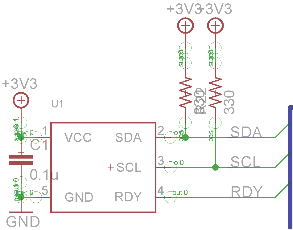 TempHumidSensor