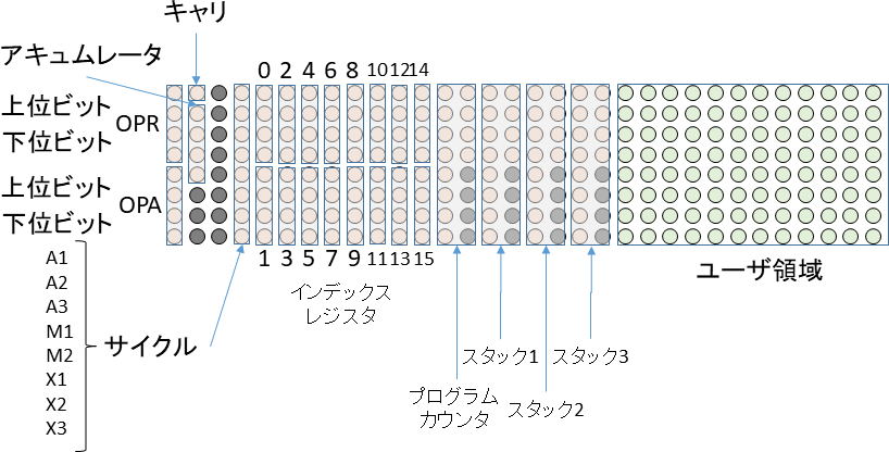 4004Display