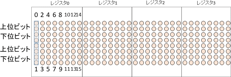 DMDDebug