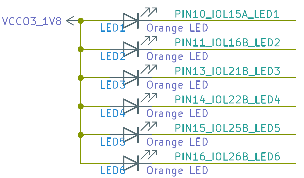 Leds