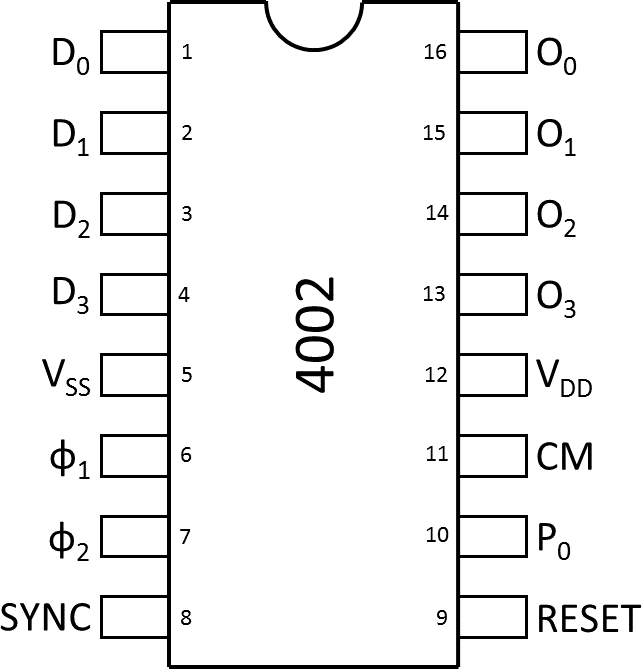 4002PinAssign