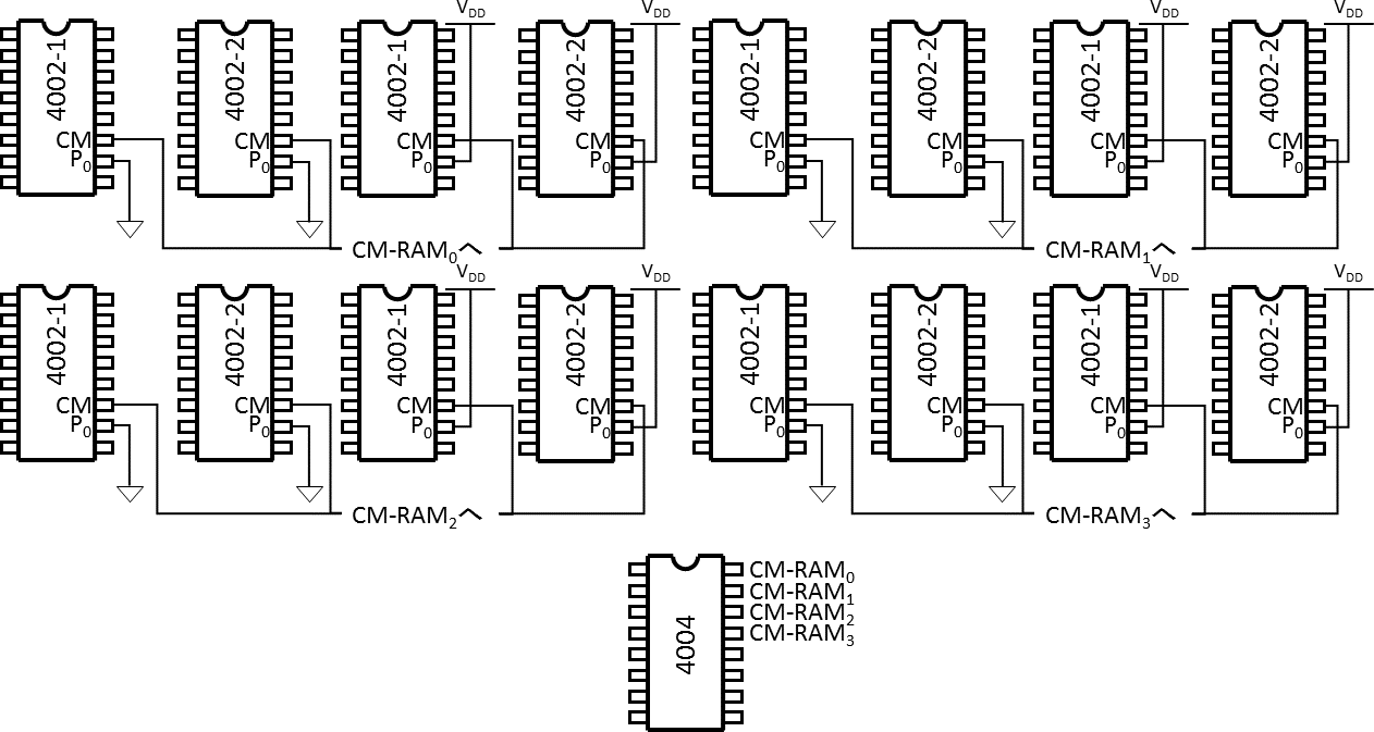 Connect4004And4002