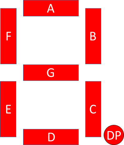 7Segment1