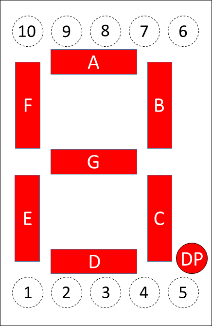 7Segment2