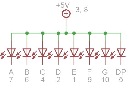 7Segment3