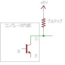 オープンコレクタ