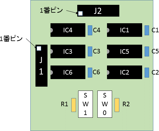 セレクタ回路の外観