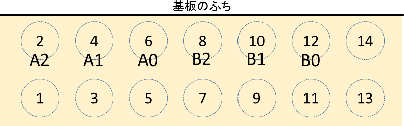 減算回路のJ1