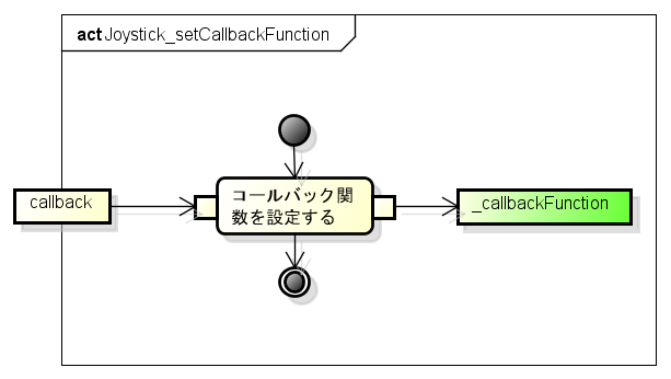 Joystick setCallbackFunction